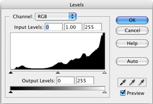 File:Histogram-overexposed.jpg
